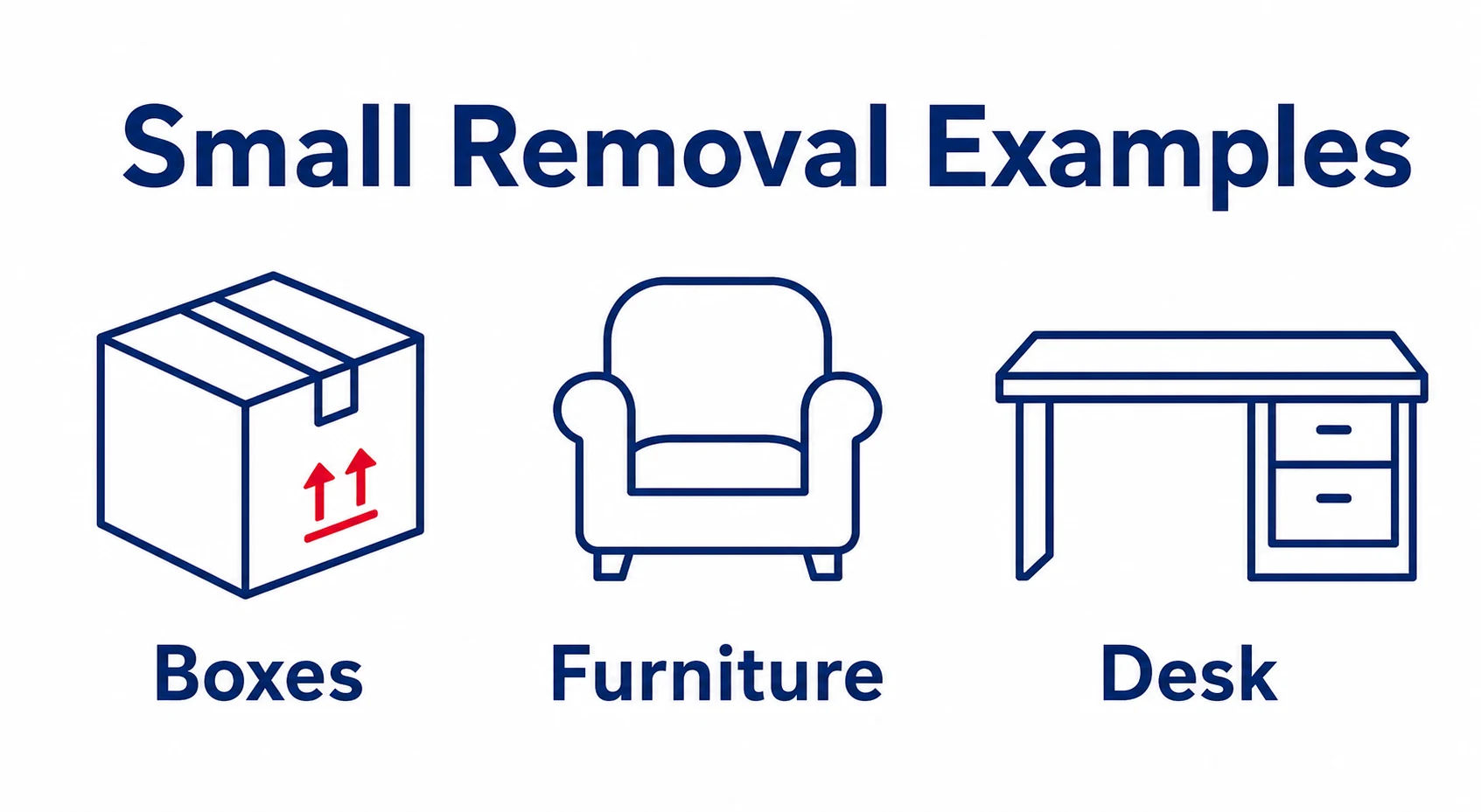 Graphic showing boxes, furniture and a desk as small removal examples